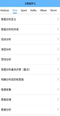 大数据学习宝典.jpg
