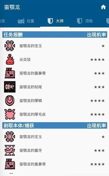 魔物猎人世界资料库最新版 v1.9.5 安卓版
