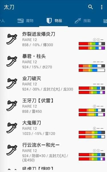魔物猎人世界资料库最新版 v1.9.5 安卓版