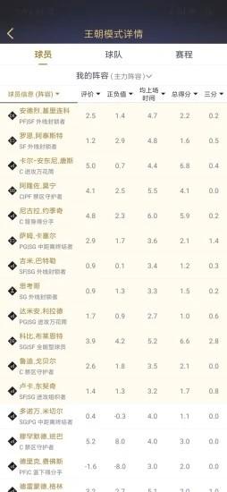 nba2kol2助手最新版 v1.0.7 安卓版