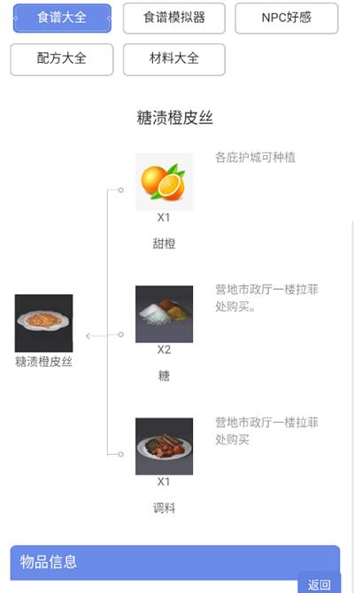 虫虫助手明日之后图鉴查询器 v1.0 安卓版