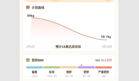 时光轻断食最新版