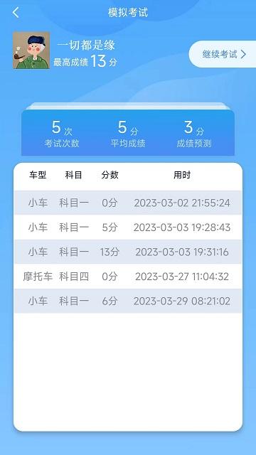 财仝驾考免费版