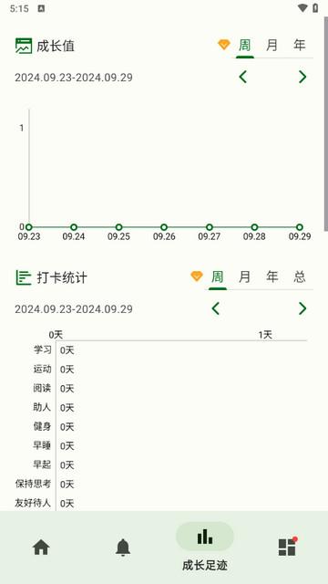 自律树2024最新版