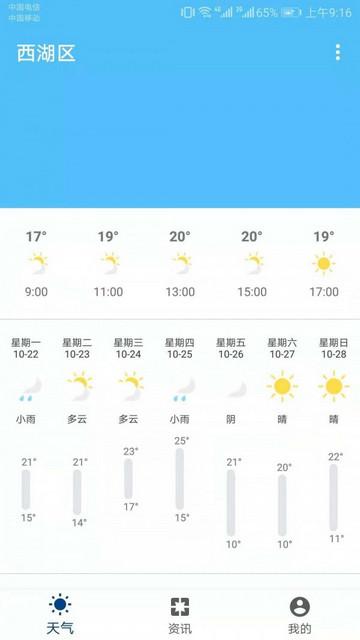 出门看天app免费版