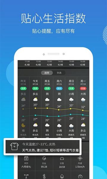 天气吧app最新版