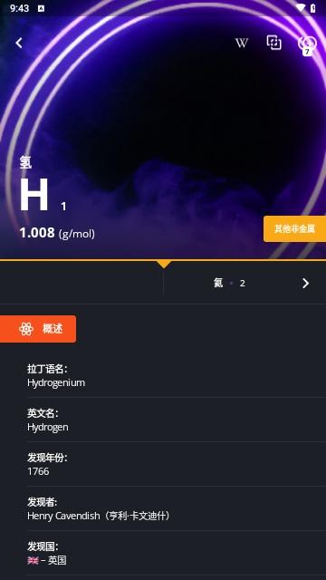 Periodic Table PRO安卓版