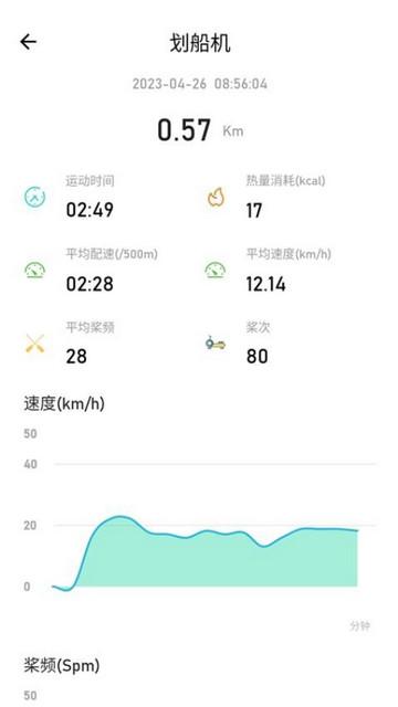 摩刻健身官方版