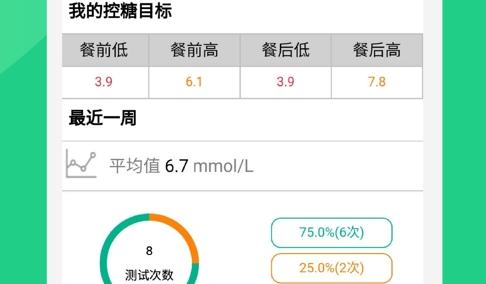 华益糖管家最新版