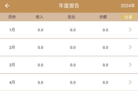 旺财记账app官方版