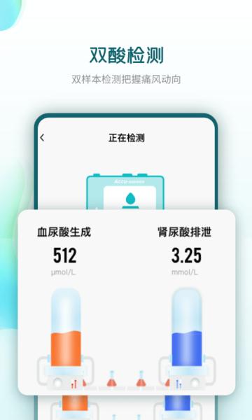 知痛风图片1