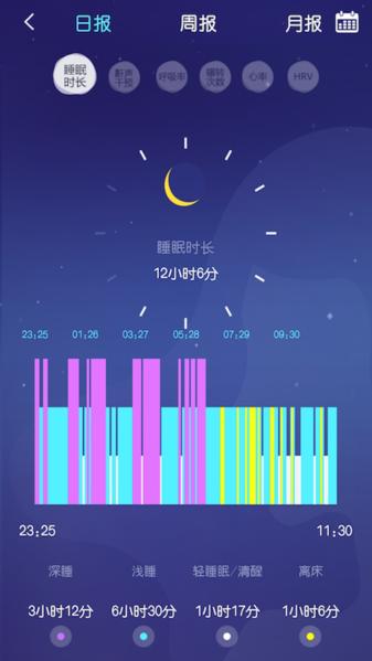 去睡吧图片1
