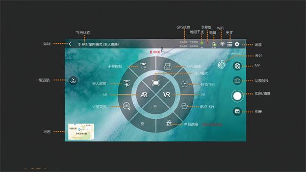 HFun fly图片7