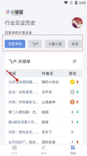 小黑屋图片5