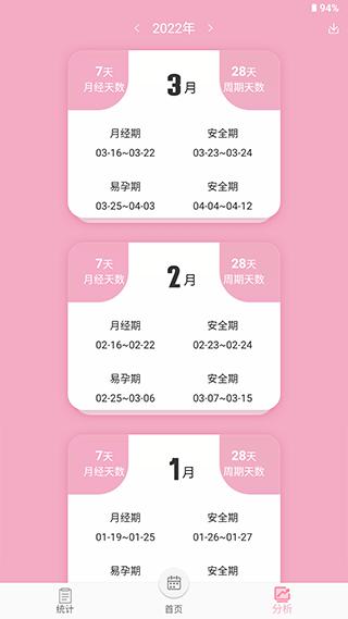 女生例假记录