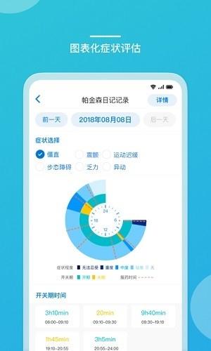 嘉医有品1