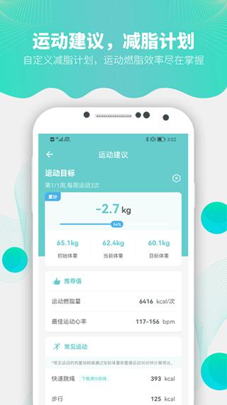 Fitdays6