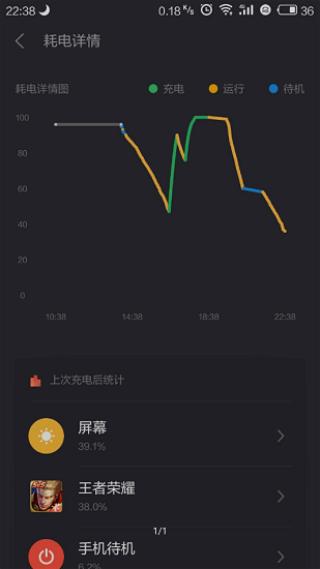 OneMind 安卓版5.0.6 安卓版5.0.6
