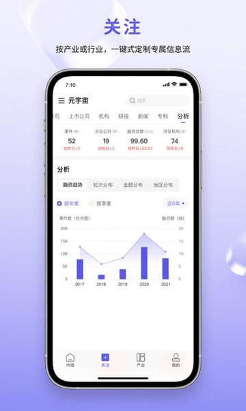 睿兽分析图片3