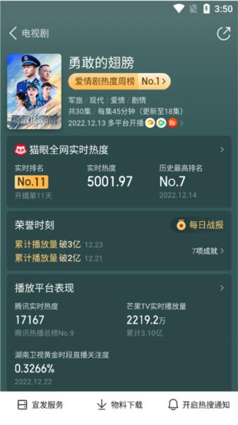 猫眼专业版图片9