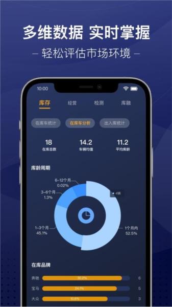 信车智联图片3