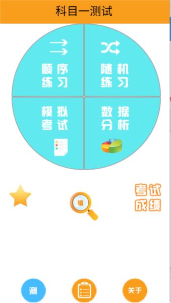 驾考摩托车科目一图片5