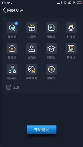 全球网测6