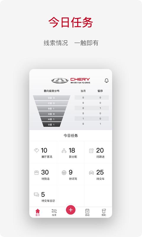 奇瑞crm