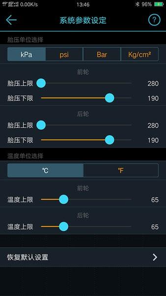 Malide TPMS图片