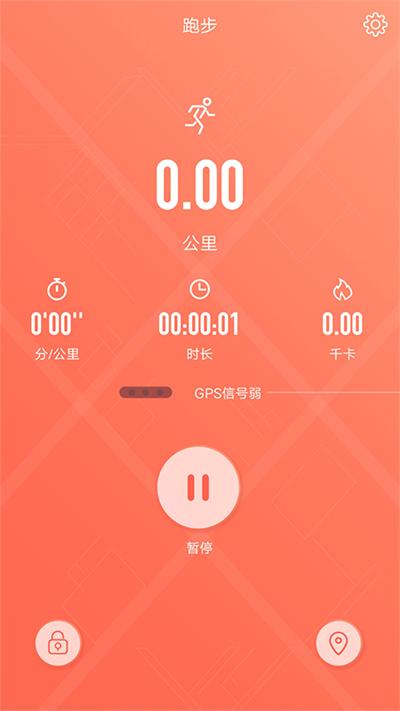 RDFit图片5