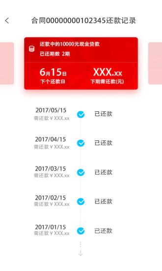 捷信金融最新版