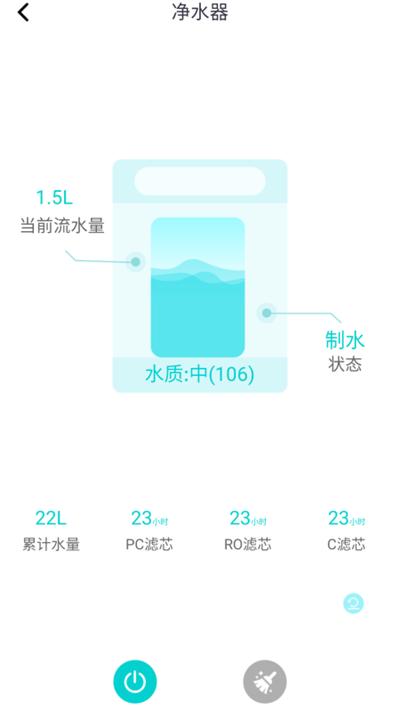 小蚁智家