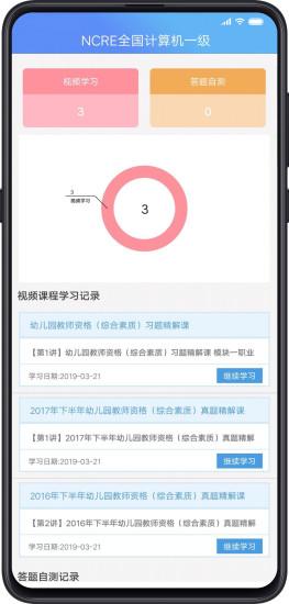 考试库图片