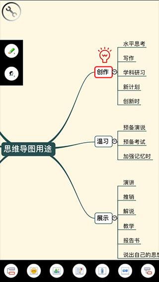 3a思维导图手机版