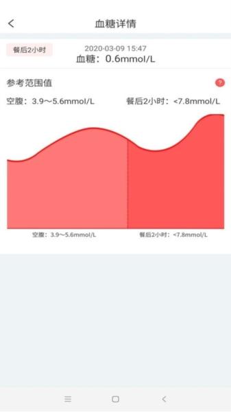 陪养图片