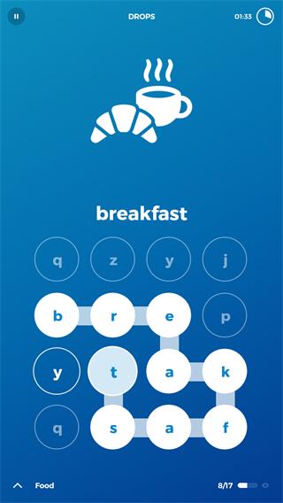 Drops图片7