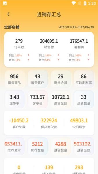 有术图片
