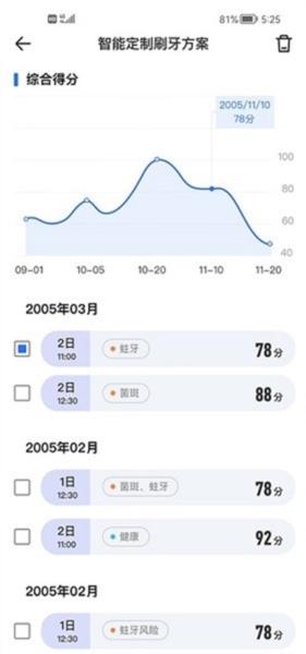 美伢日记图片1