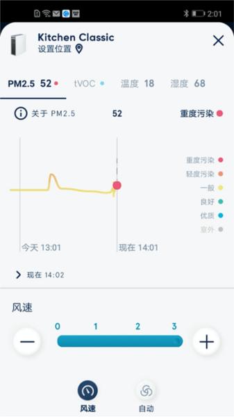 blueair图片2