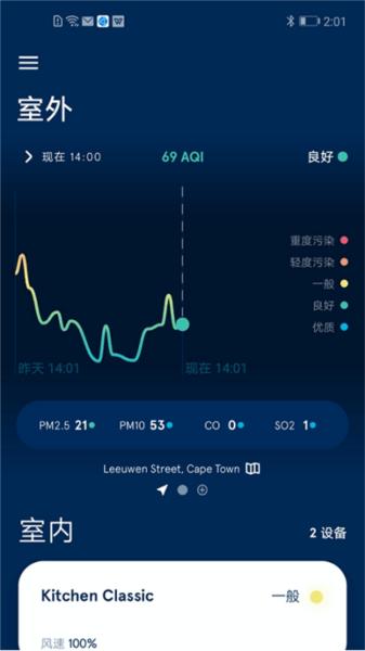 blueair图片1