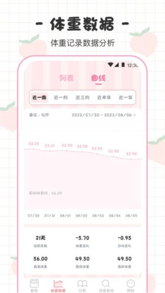 体重日记本图片