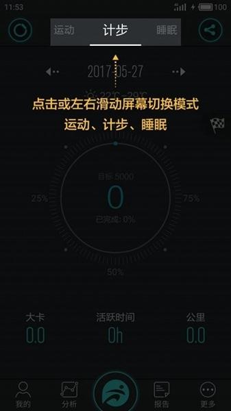 分动
