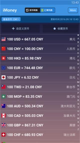全球汇率转换图片