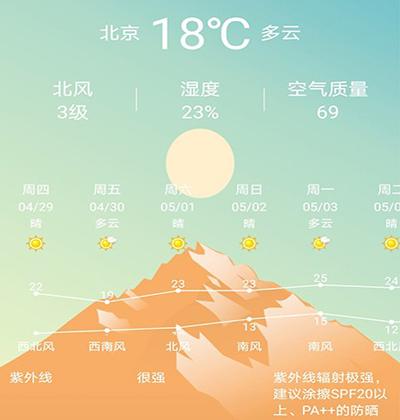 每日记工资2