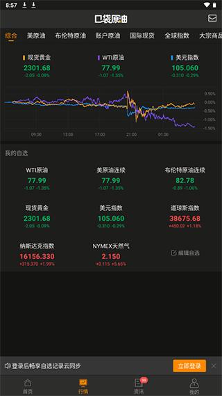 口袋原油图片3