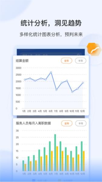 智慧君润图片