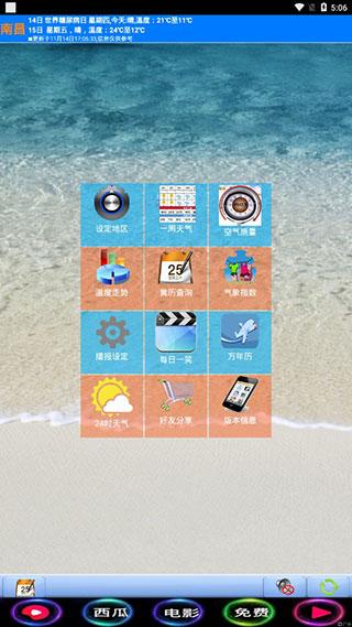 天气预报播报员