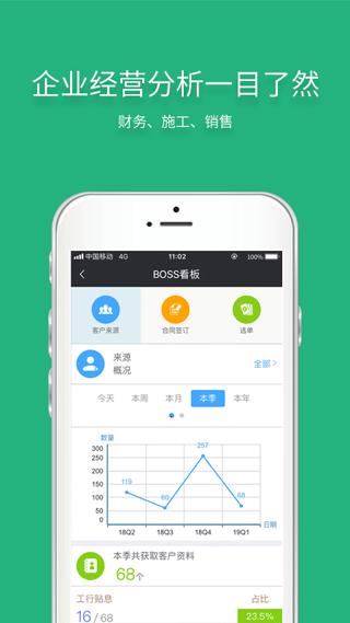 智装天下