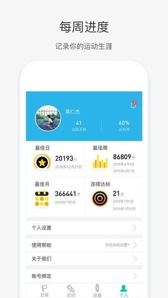 奇瑞穿戴图片