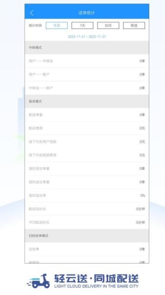 轻云送骑手端图片3